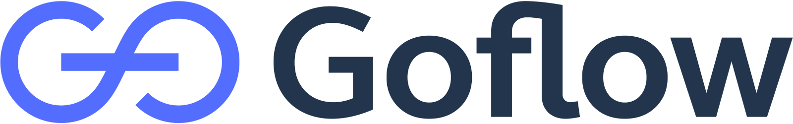 Goflow logo